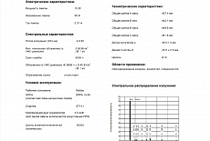 Лампы OSRAM HNS PURETIC 15W и 30W скоро поступят в полном объеме.